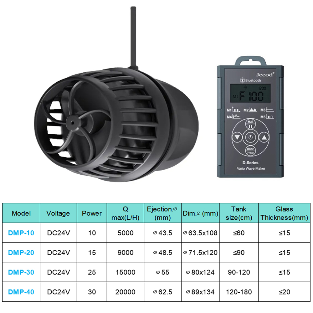 Jebao jecod wave maker New DMP - Saltwater Tank ulasan dan harga
